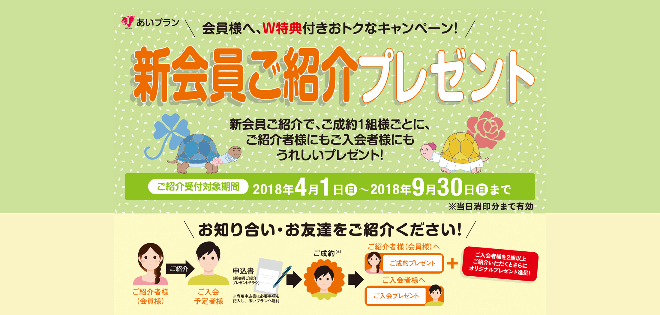 紹介プレゼント株式会社あいプラン